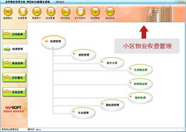 美萍物业管理软件 一体化解决方案赋能现代物业高效管理